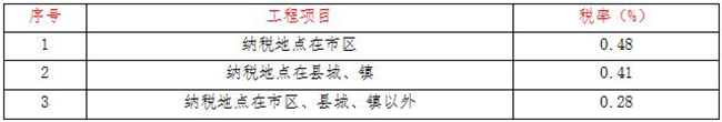 工程造价,星空手机官方网站-星空(中国)
